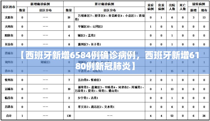 黑龙江新增53例确诊(黑龙江新增47例确诊88例无症状)