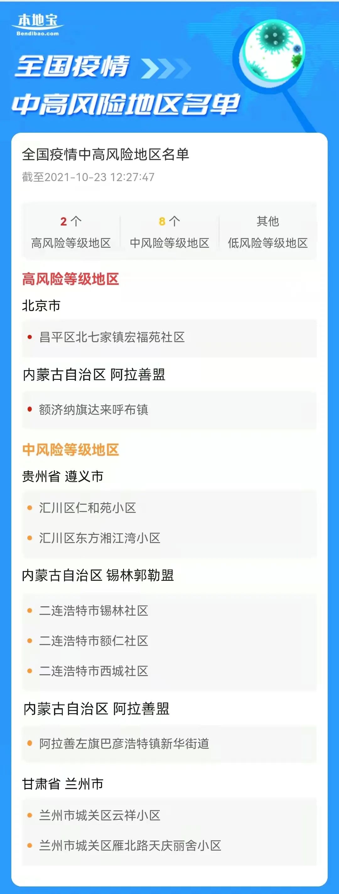 中高风险区域最新名单/中高风险地区名单最新更新