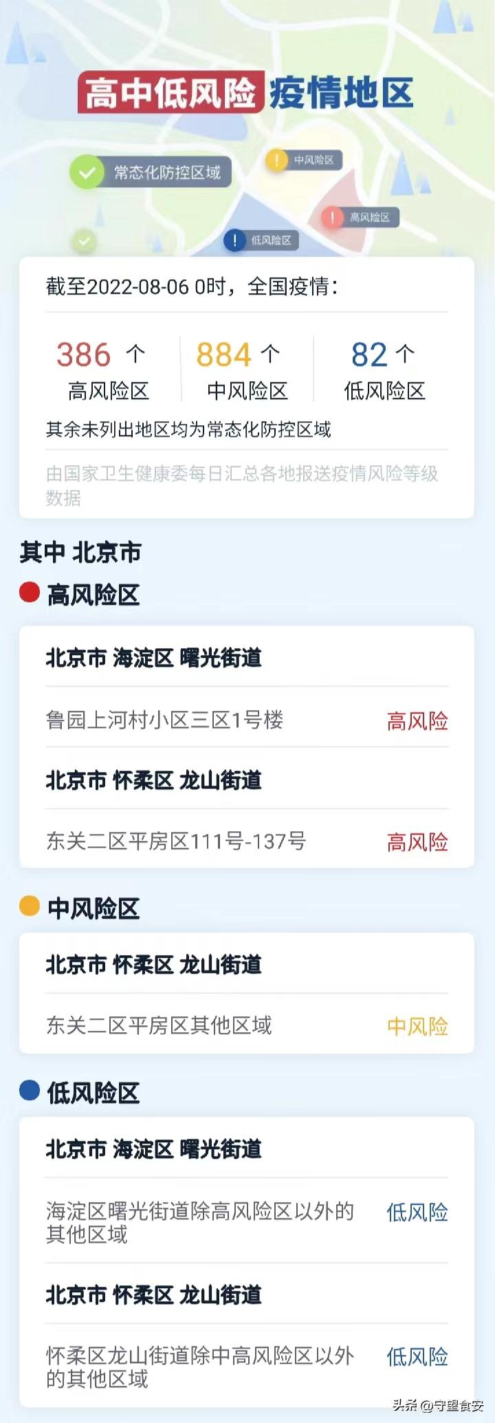 【北京新增4例确诊均与京外培训关联，北京新增2例京外关联本地确诊病例和1例无症状感染者】