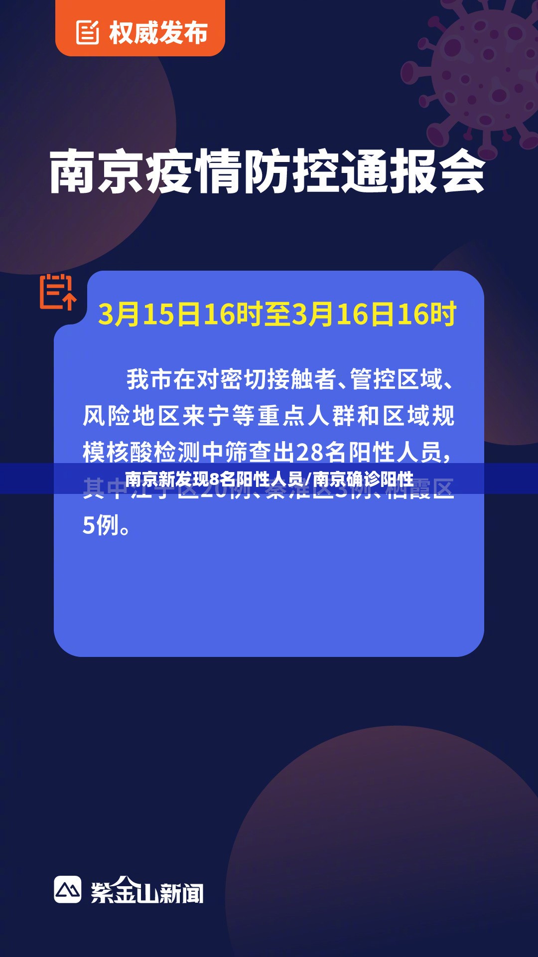 【北京新增4例确诊均与京外培训关联，北京新增2例京外关联本地确诊病例和1例无症状感染者】