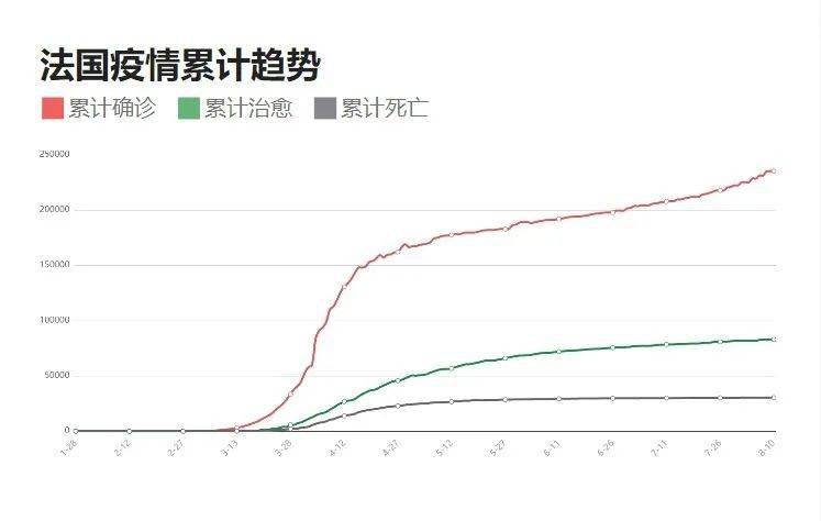 【陕西疫情最新数据消息，陕西疫情最新动态】