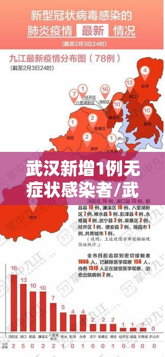 西安疫情最新情况/西安疫情最新情况通报