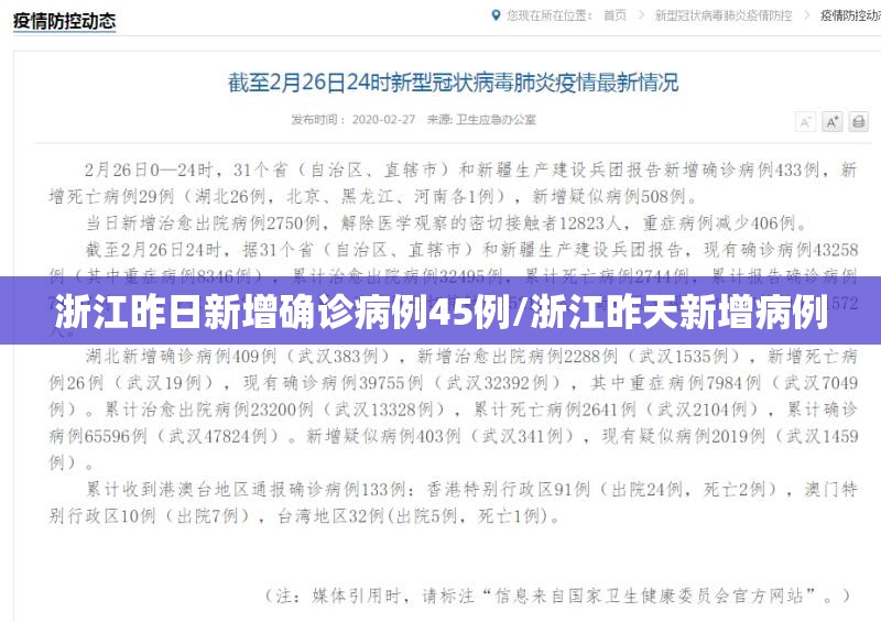 苏州疫情最新状况/苏州疫情最新报道