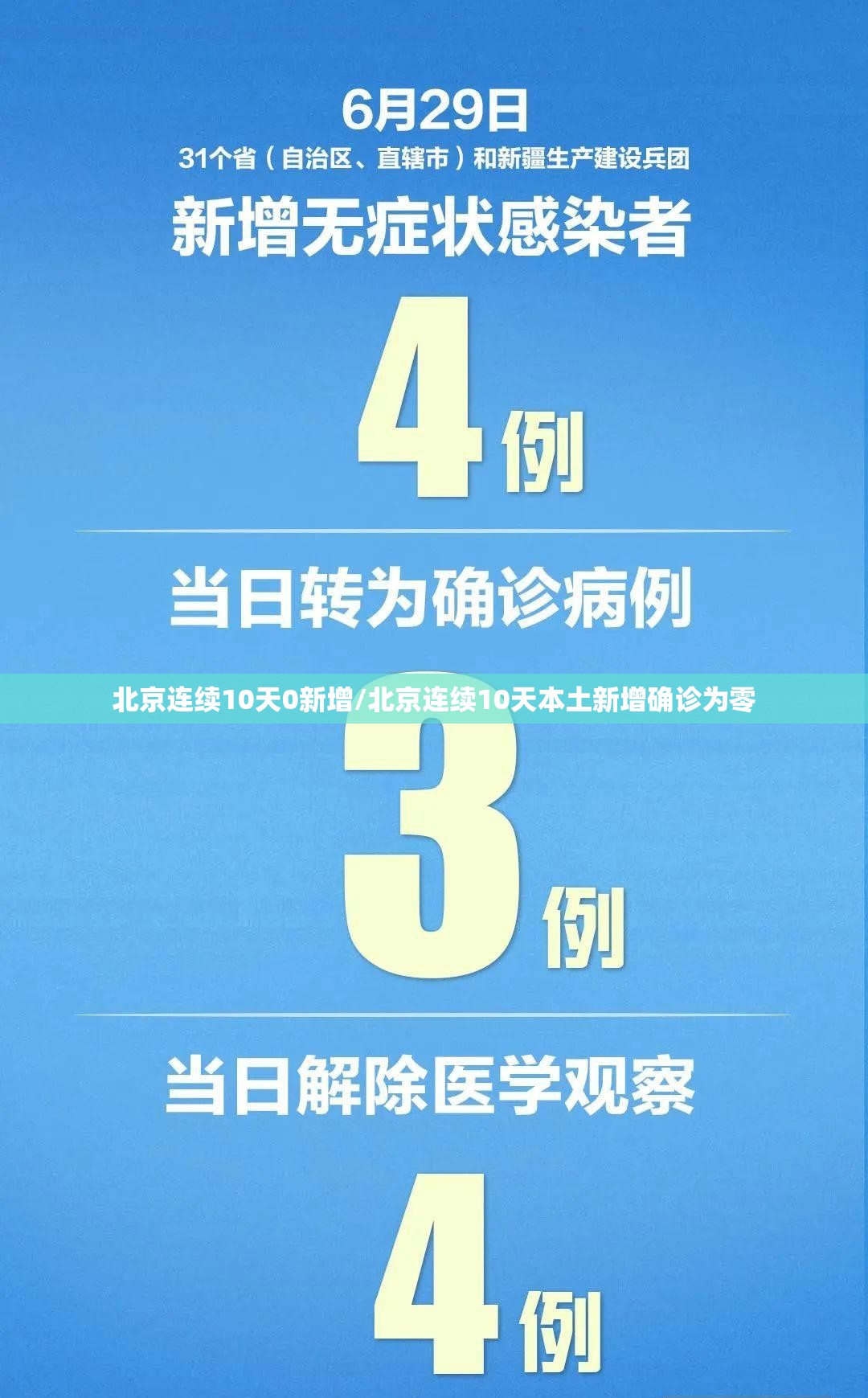 石家庄要封城是真的假的(听说石家庄要封城)