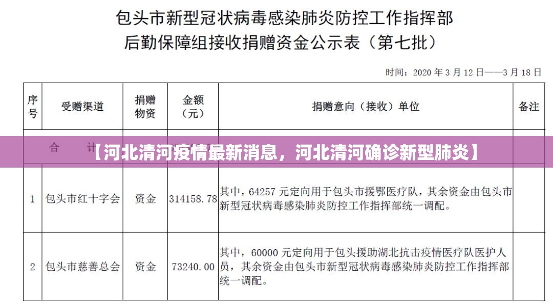 石家庄要封城是真的假的(听说石家庄要封城)