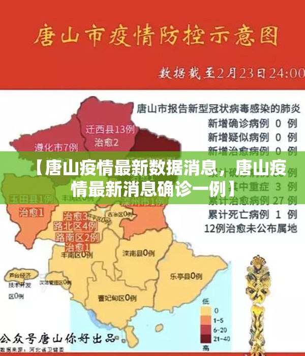 定州疫情最新消息/定州疫情方面的最新消息