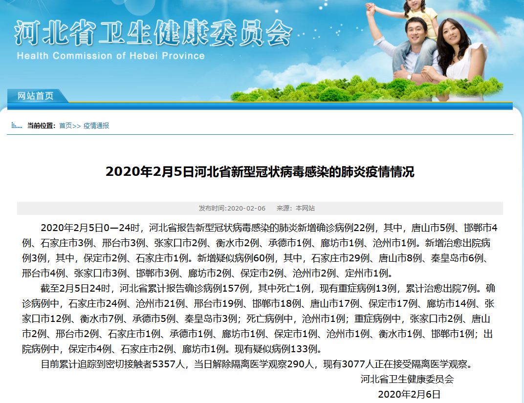 【唐山疫情最新数据消息,唐山疫情最新消息确诊一例】 【唐山疫情最新数据消息,唐山疫情最新消息确诊一例】