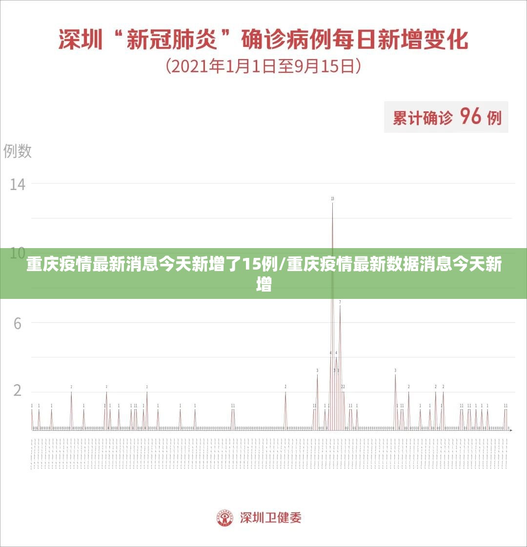 男子违规组织线下培训致5人阳性(线下培训禁止)