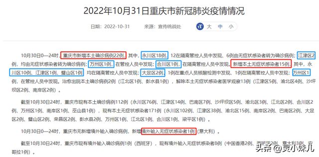 重庆疫情最新消息今天新增了15例/重庆疫情最新数据消息今天新增