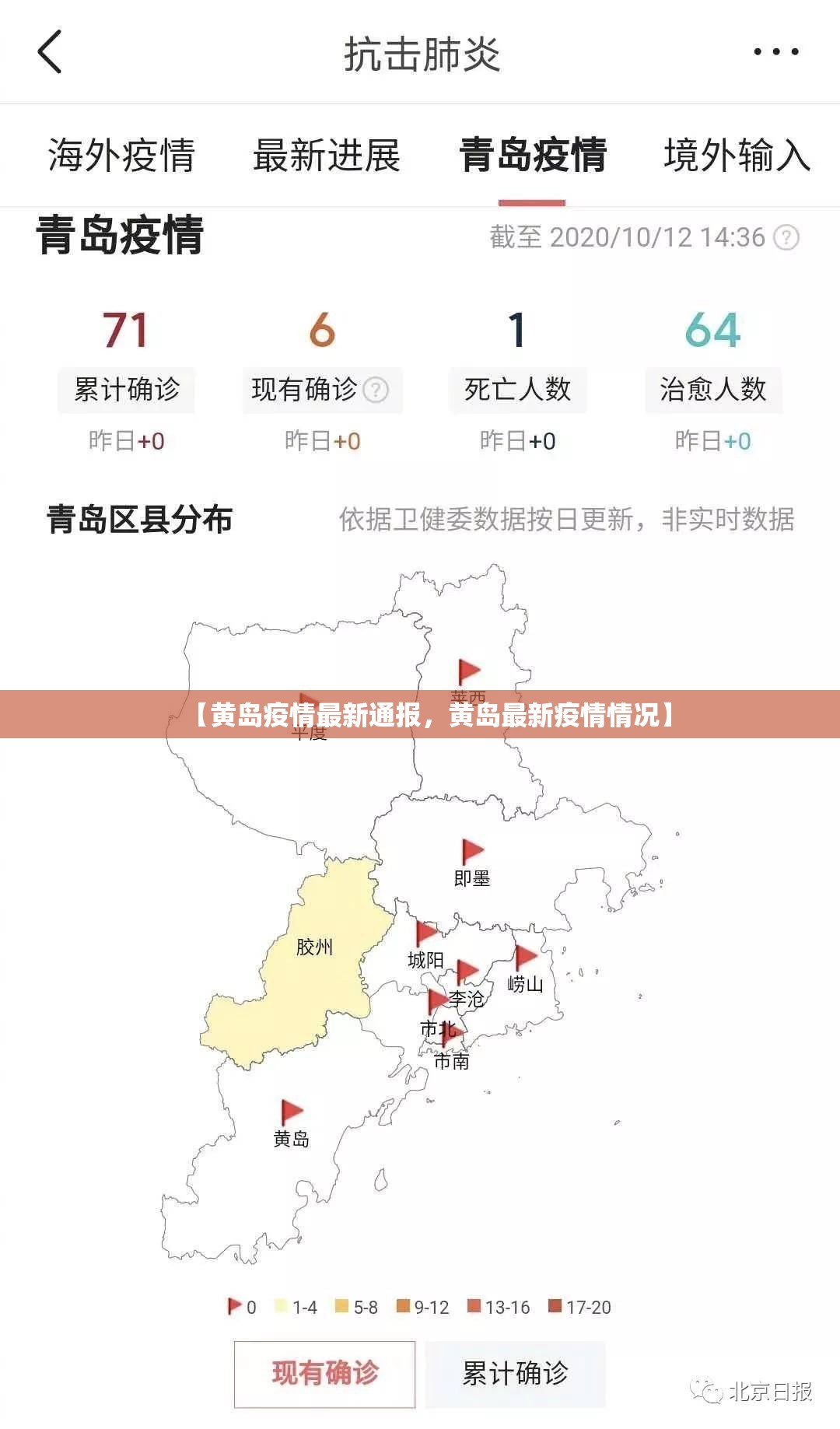上海最近阳的人多了?专家回应/最近几天上海