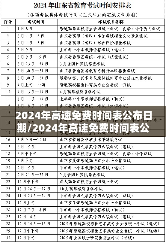 2024年高速免费时间表公布日期/2024年高速免费时间表公布日期查询