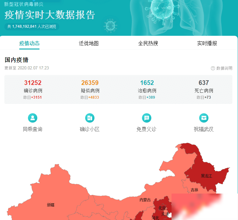 【疫情最新消息全国，疫情全国最新数据消息今天新增】