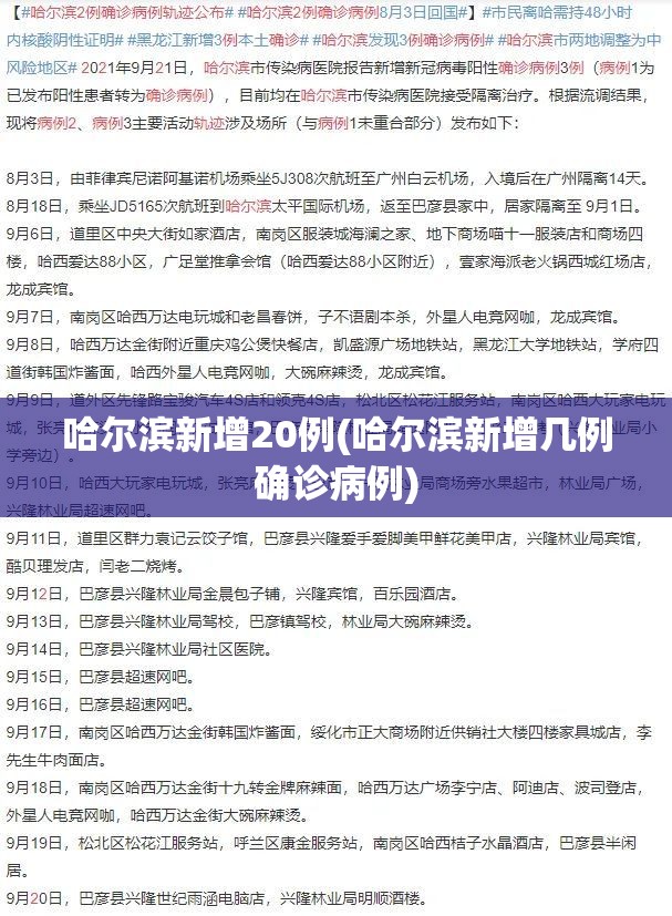 【31省区市新增1例确诊，31省区市新增确诊1】