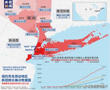 美国确诊超69万/美国确诊超1816万