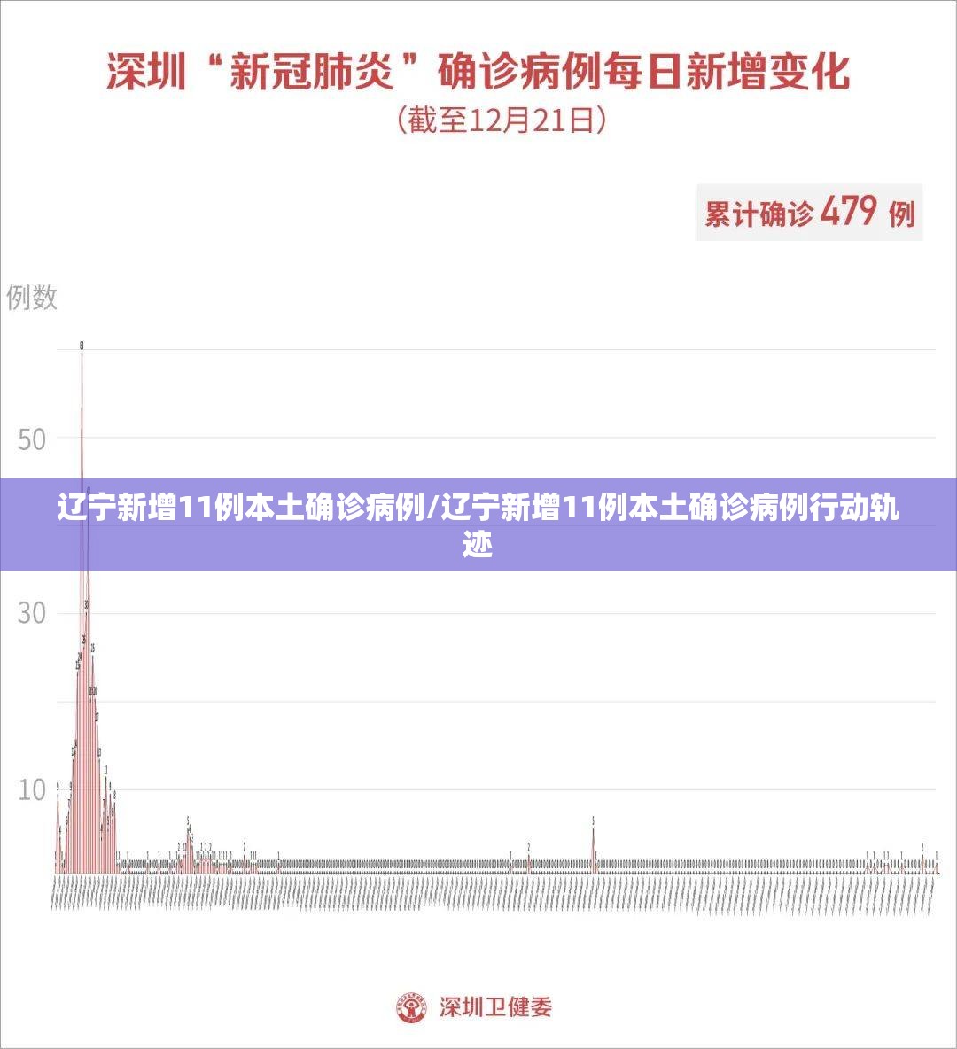 德尔塔毒株可能卷土重来/德尔塔毒株致死率高吗
