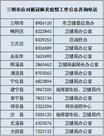 辽宁新增11例本土确诊病例/辽宁新增11例本土确诊病例行动轨迹
