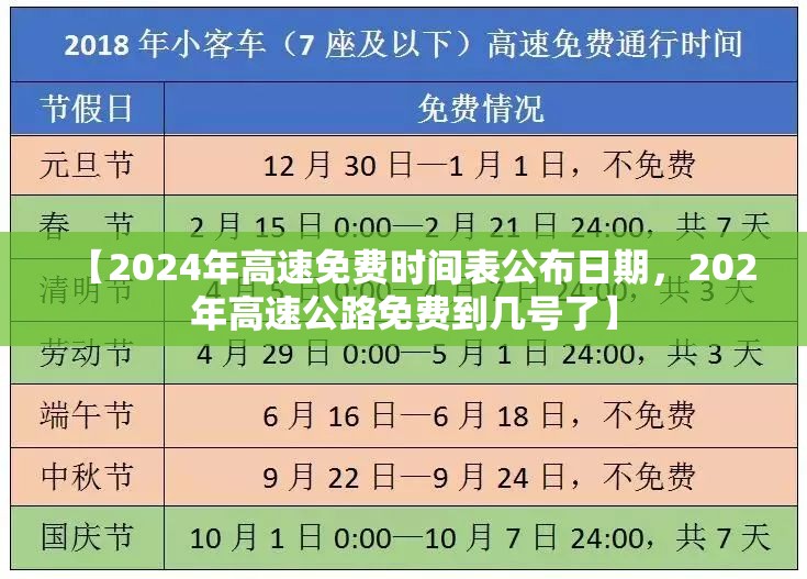 【31省区市新增1例确诊，31省区市新增确诊1】
