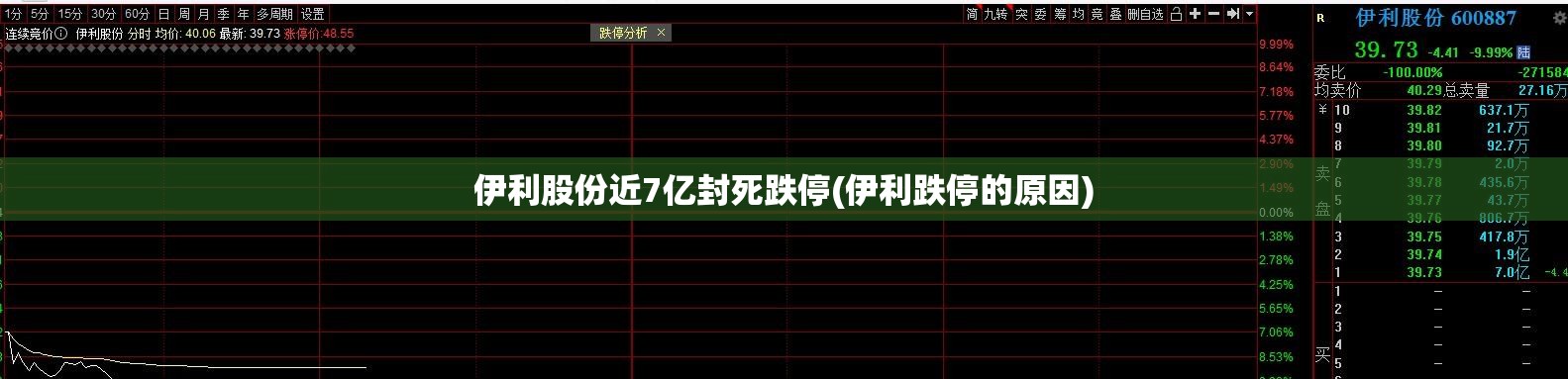 【北京新增2名核酸阳性人员，北京新增5人核酸检测为阳性,均为确诊病例密接者】