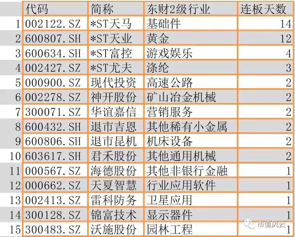 伊利股份近7亿封死跌停(伊利跌停的原因) 伊利股份近7亿封死跌停(伊利跌停的原因)