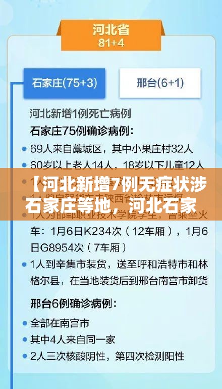广州4地调整为中风险地区(广州4地调整为中风险地区有哪些)