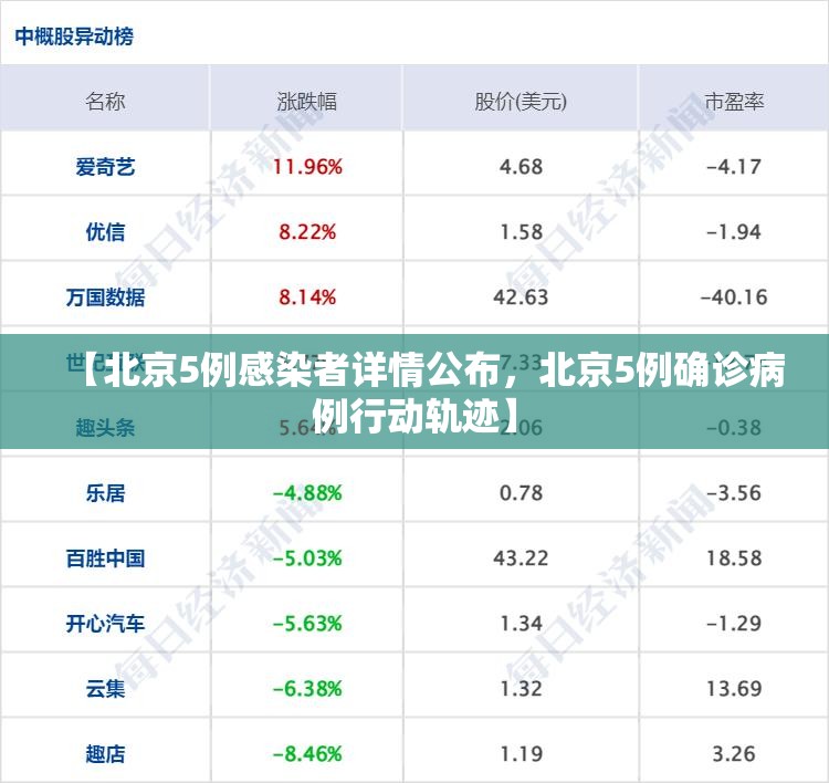 【4日贵州疫情速报，4日贵州疫情速报最新】