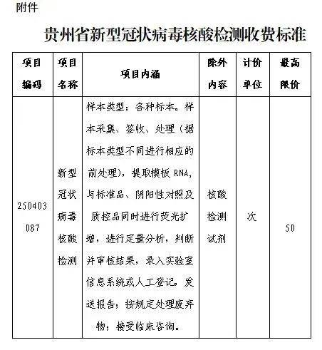 河北三河：每周男女交替核酸检测(河北核酸10人混检下调至20元)