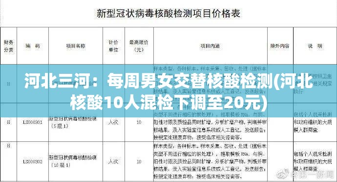 西安部分区域实行静态管理/西安管控