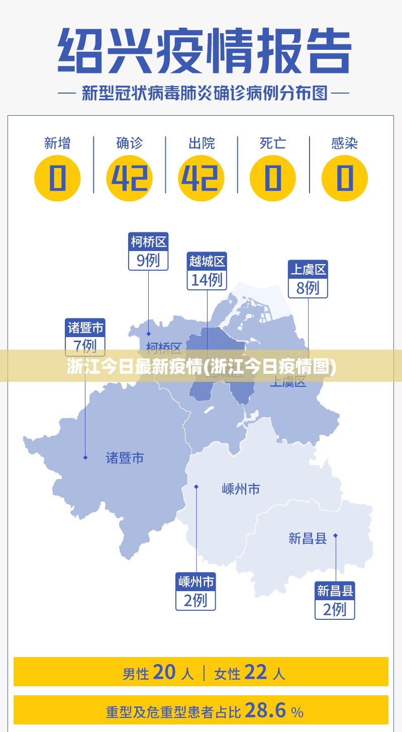 南阳疫情最新情况(南阳疫情最新情况公布)