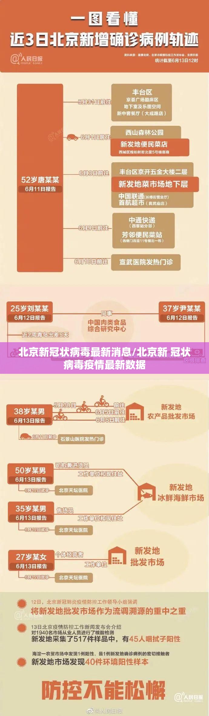 西安部分区域实行静态管理/西安管控