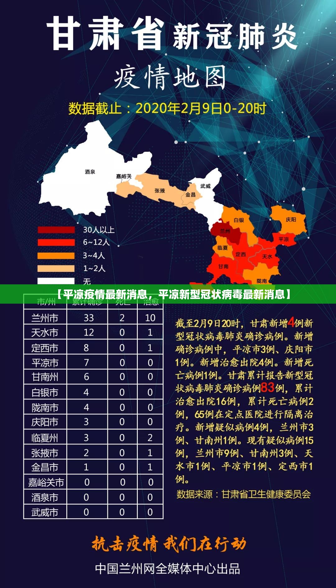 哈尔滨疫情最新消息2022/哈尔滨疫情最新消息官方