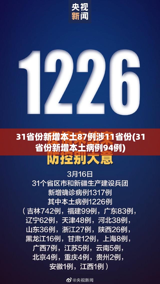 哈尔滨疫情最新消息2022/哈尔滨疫情最新消息官方