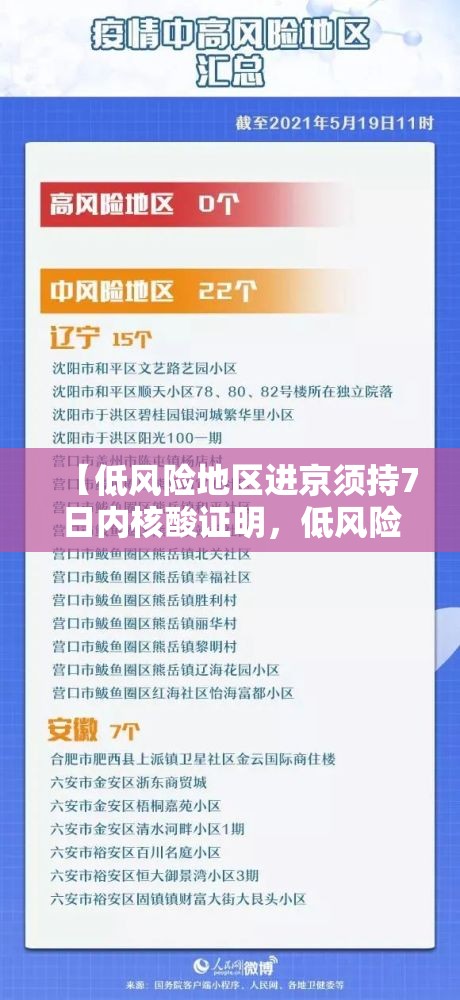 【陕西疫情最新数据消息，陕西疫情最新动态】