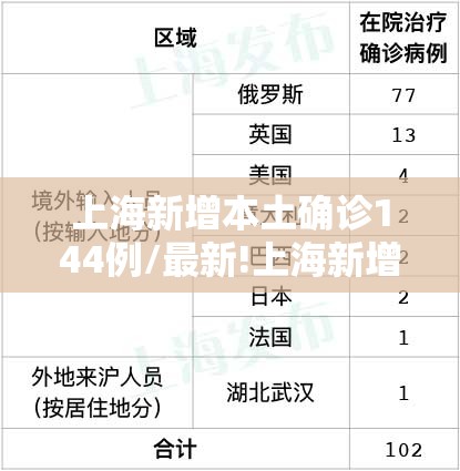 【4日贵州疫情速报，4日贵州疫情速报最新】