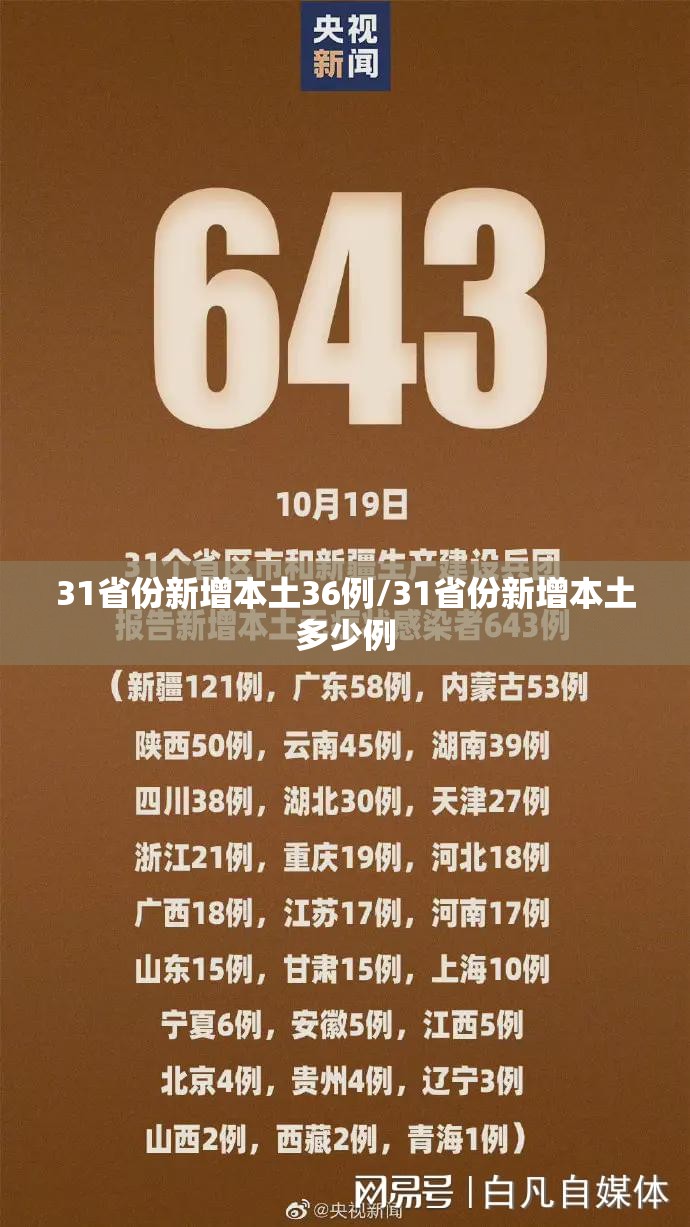 石家庄疫情最新消息今天新增/石家庄疫情最新新增病例