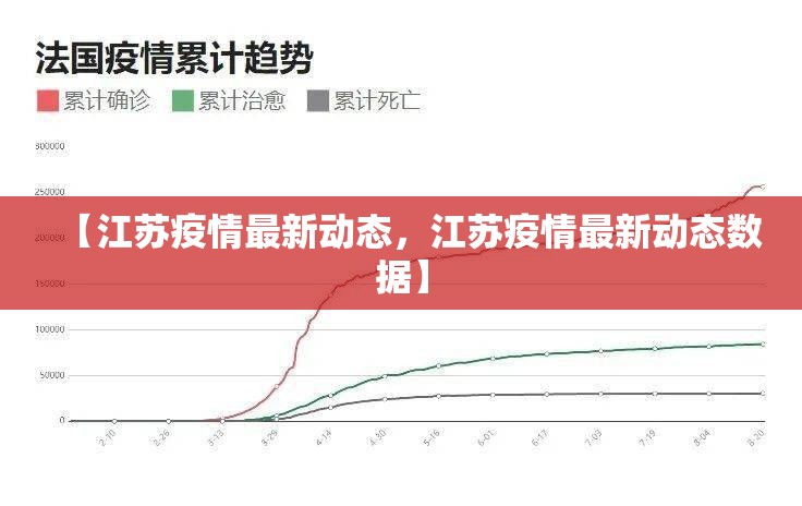 大兴疫情最新情况/大兴疫情详情