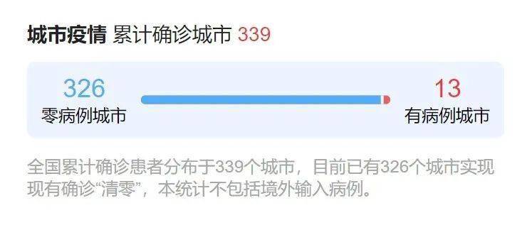 【江苏疫情最新动态,江苏疫情最新动态数据】 【江苏疫情最新动态,江苏疫情最新动态数据】