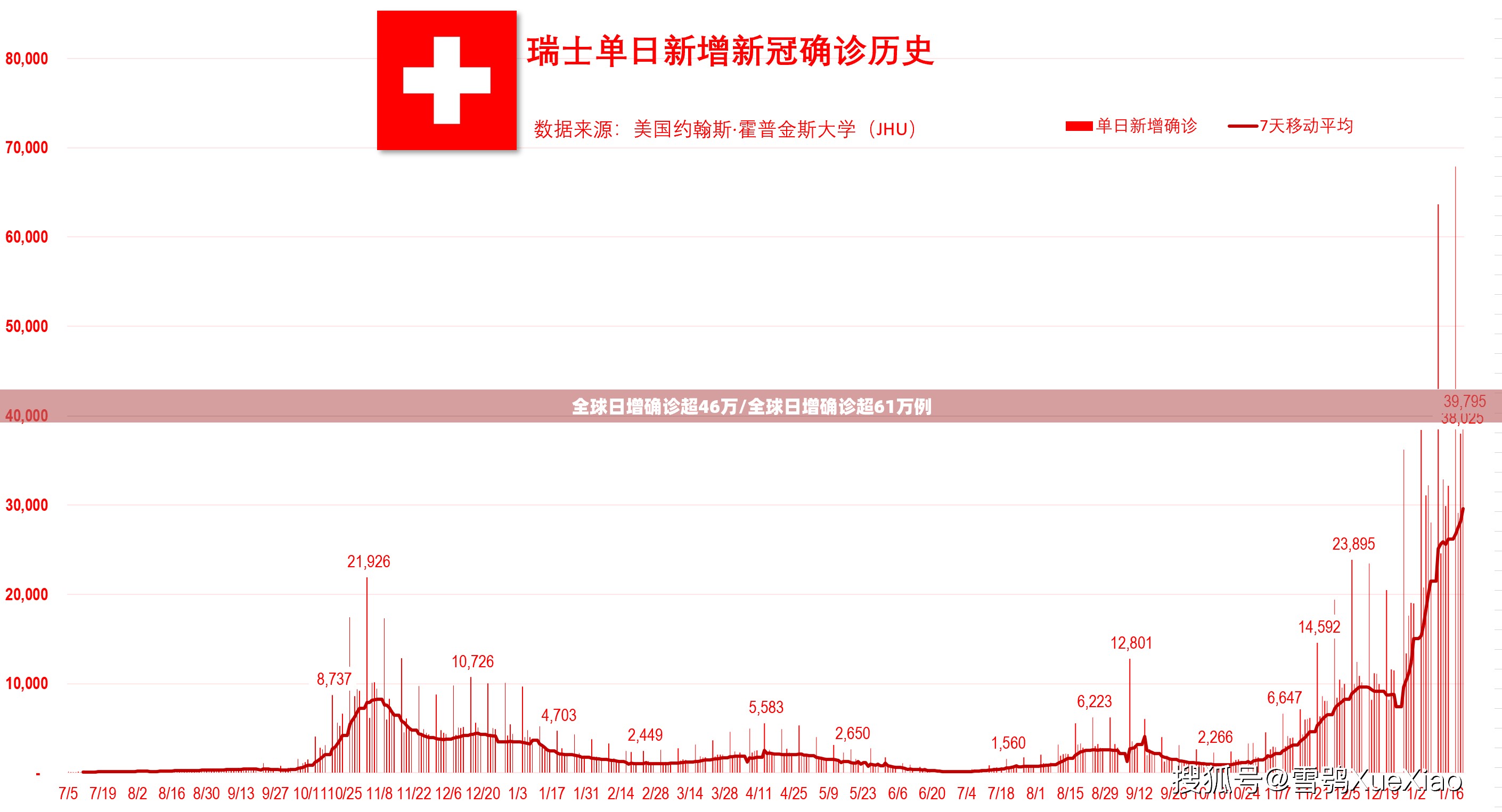 【疫情这辈子能结束吗，疫情还能持续几年】