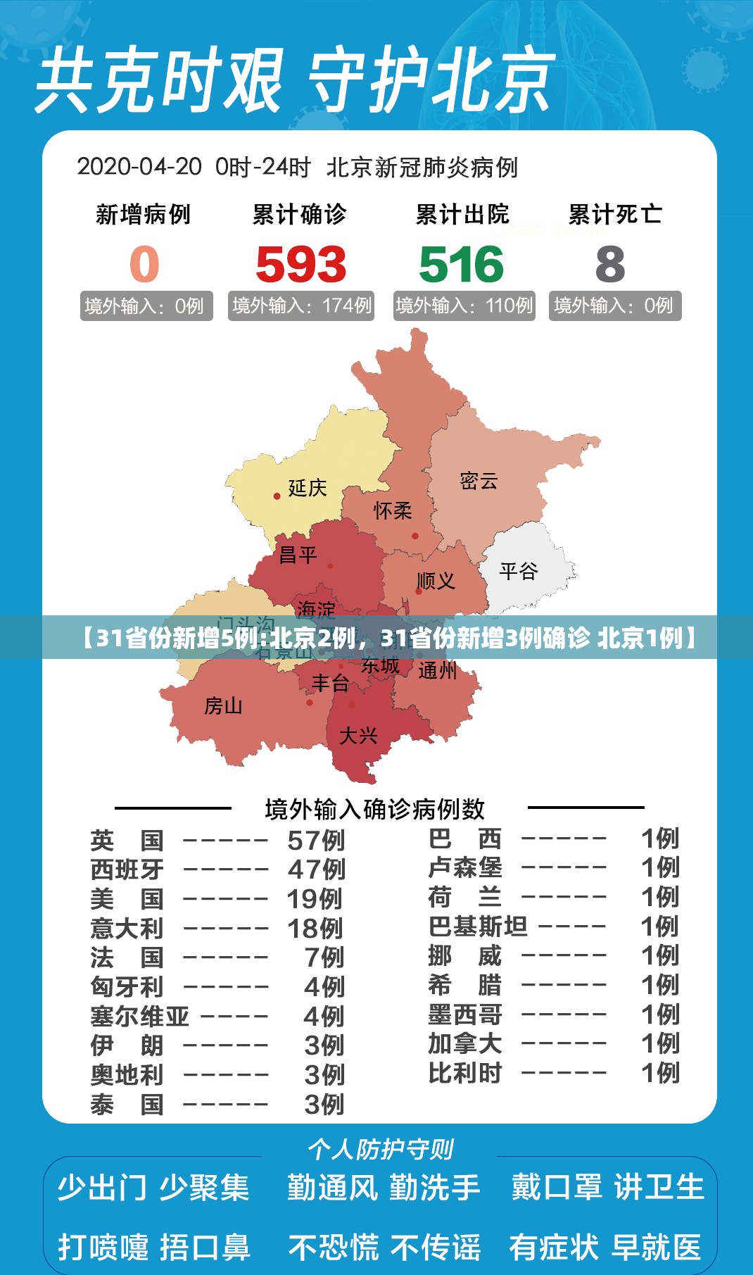 【疫情哈尔滨，疫情哈尔滨解封时间】