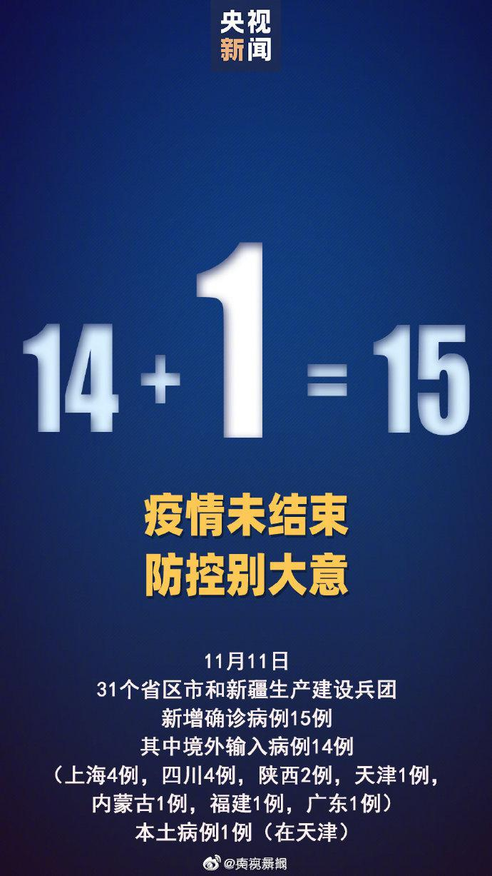 31省份新增15例确诊/31省份新增确诊14例 其中 新闻