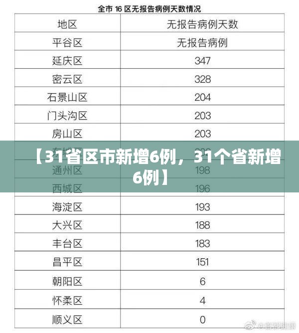 【五一高速免费吗?2021，五一高速免费吗?2021土流网】