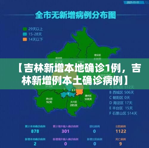 河北新增1例本地确诊病例/河北新增1例本土确诊情况
