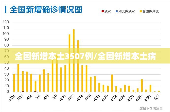 【五一高速免费吗?2021，五一高速免费吗?2021土流网】