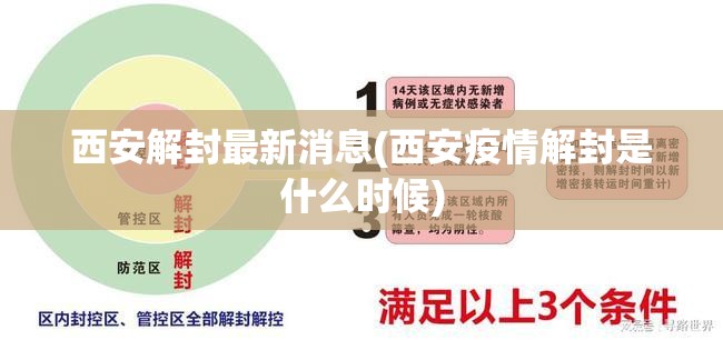 成都限行时间新规2020年9月1日/成都限行通告