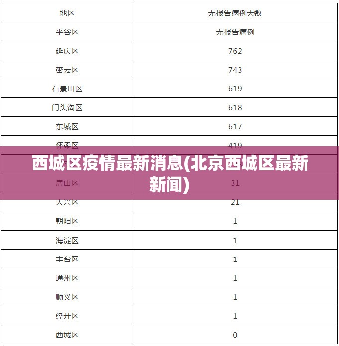 新冠再传坏消息我国突现48例/国内新冠近况
