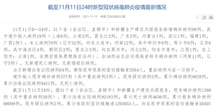 31省份新增本土确诊40例(31省份新增本土确诊40例 涉2省份)