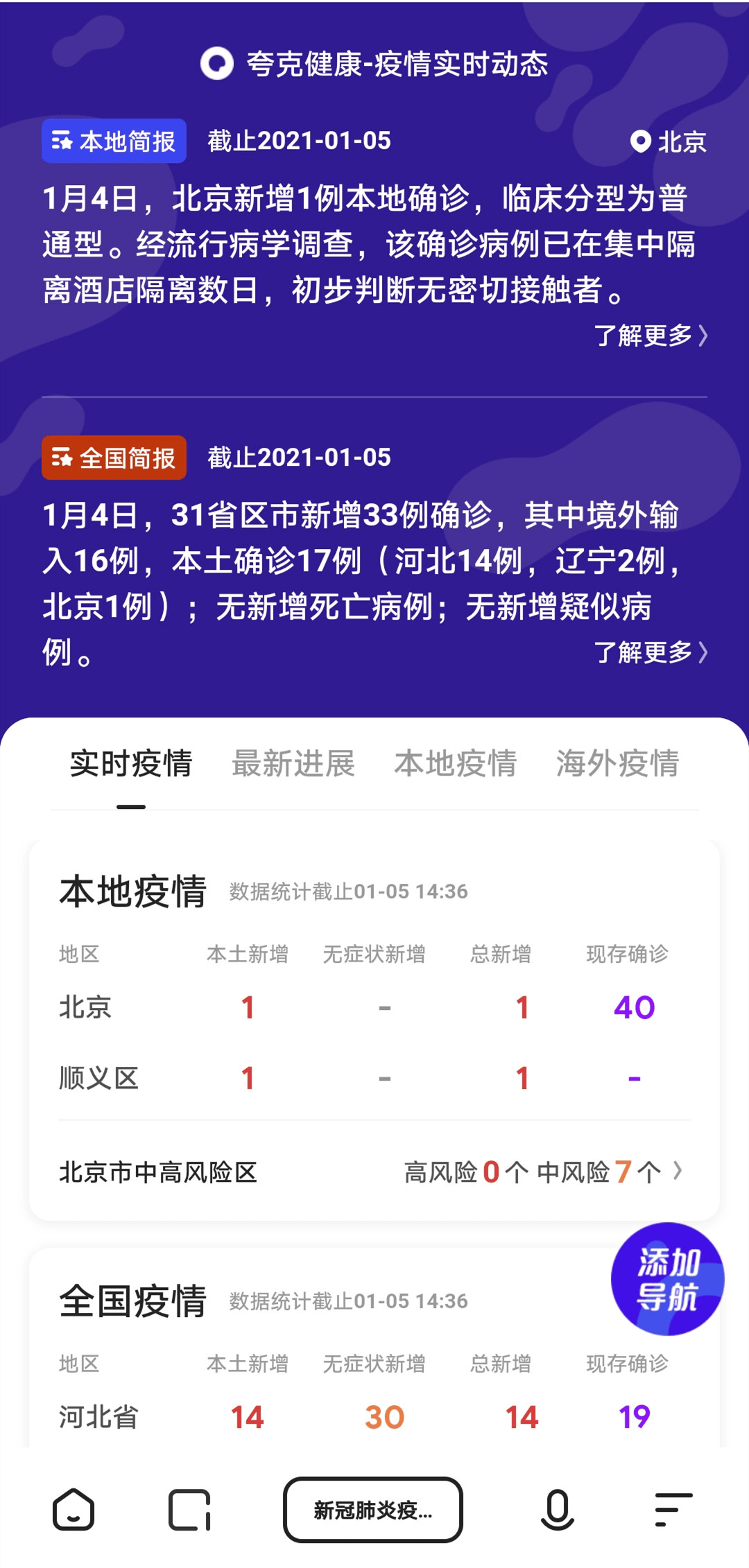最新全国疫情风险等级名单/全国最新的疫情实时