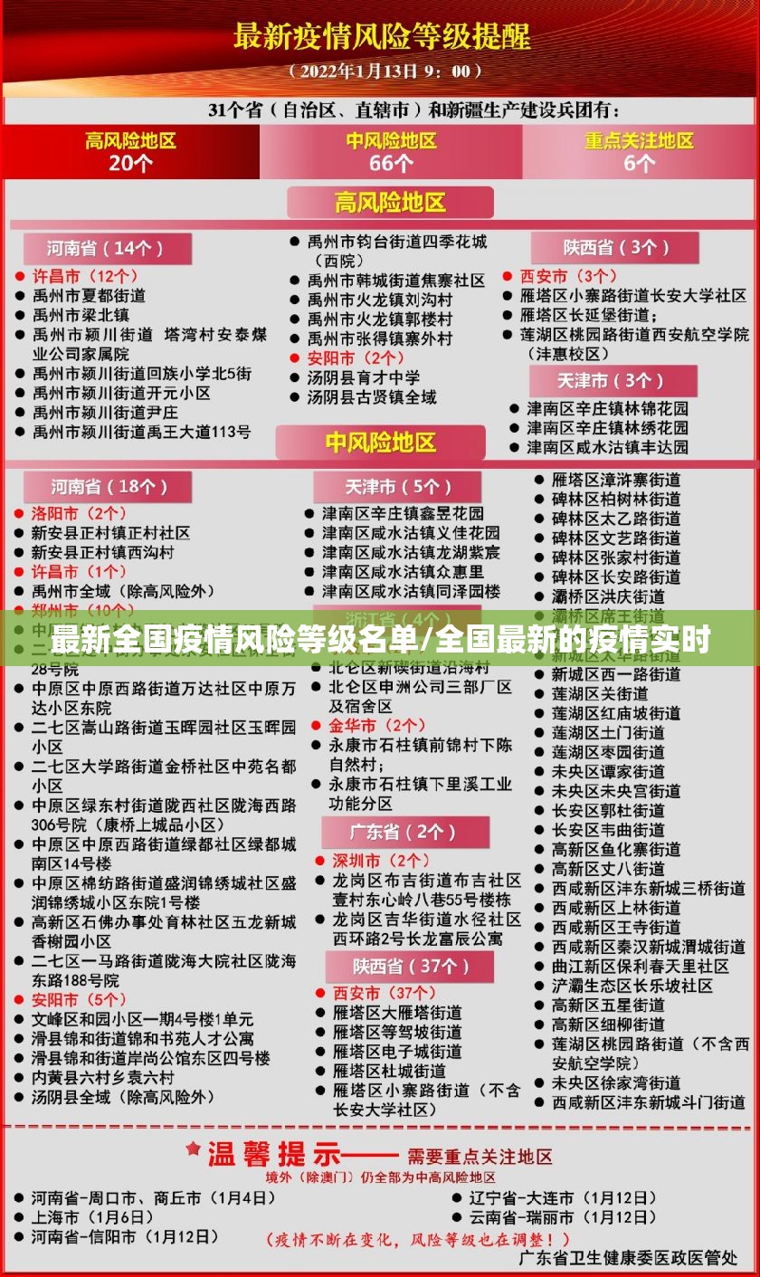 【杭州新增7例本土确诊，杭州新冠最新消息实时发布】