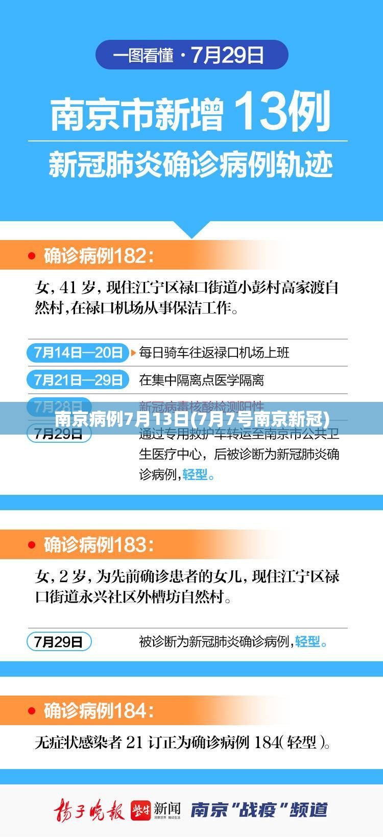 张伯礼称今冬疫情有望3月初结束/张伯礼预测新冠视频