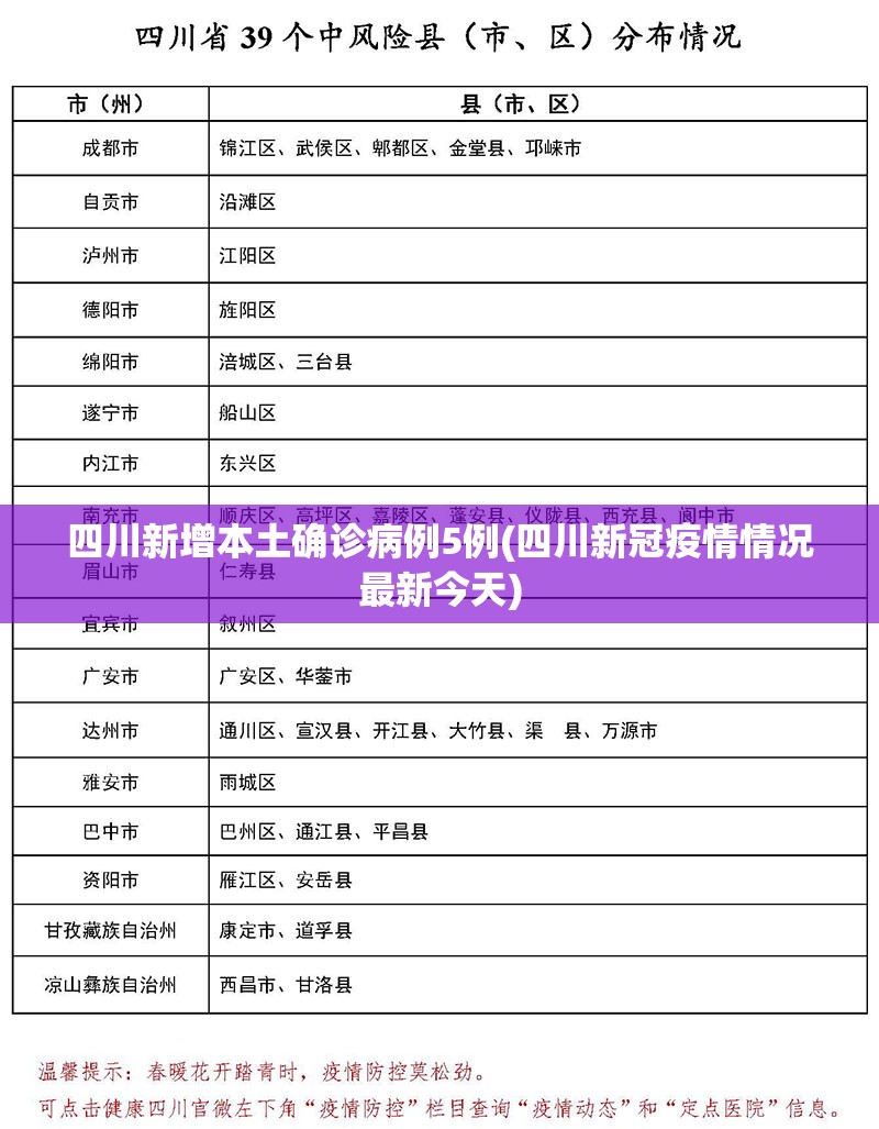 31省新增境外17例(31省份新增境外输入确诊病例)