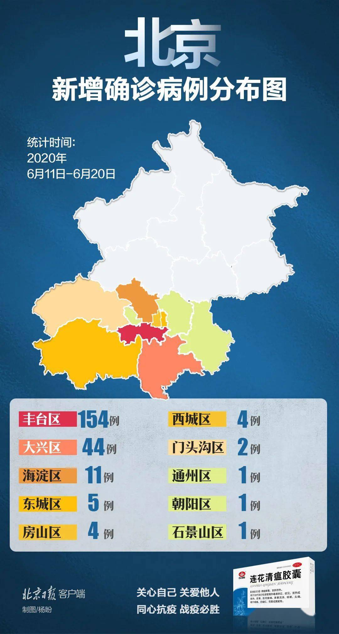 西城区确诊(西城区昨天发生什么了)